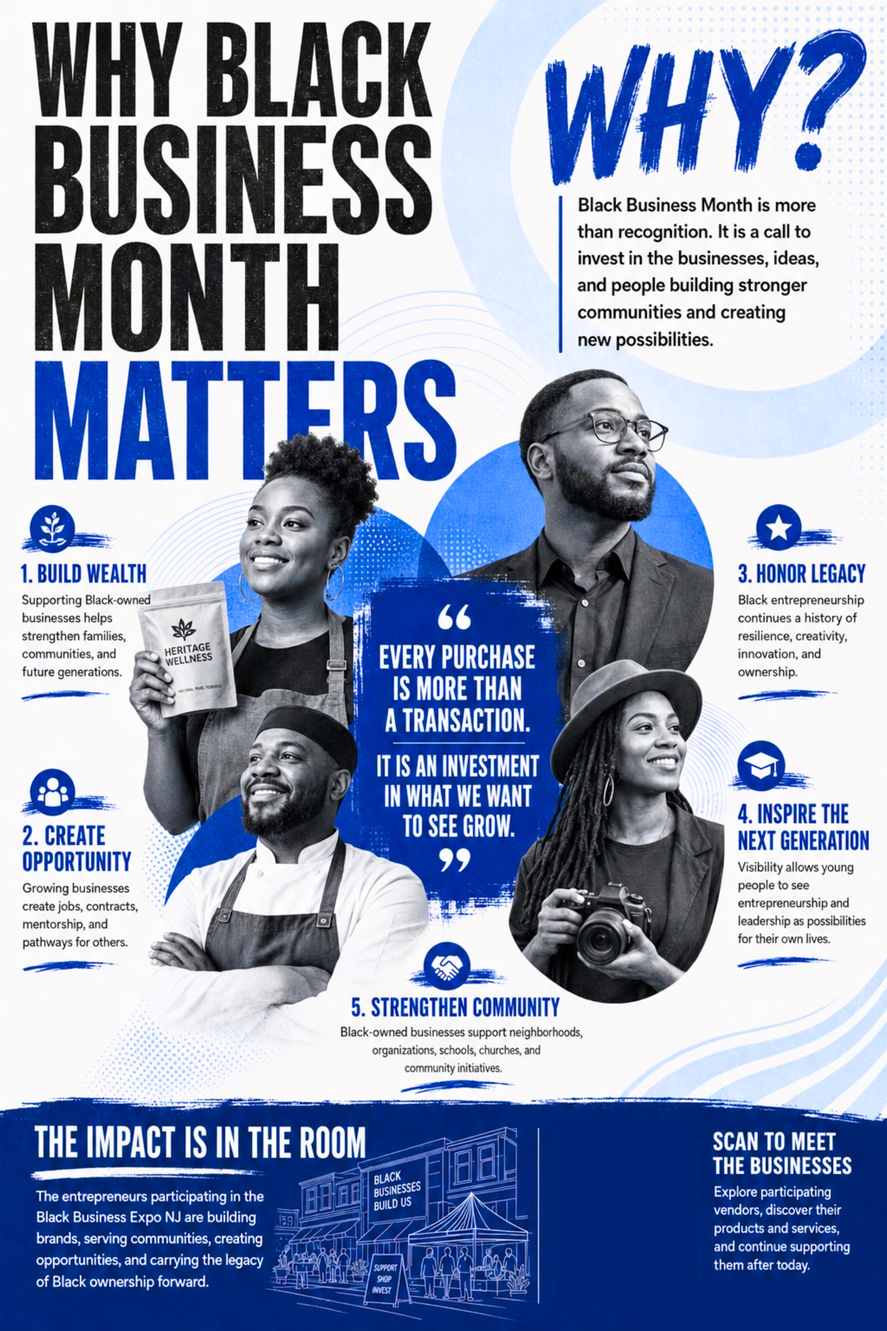 Why Black Business Month matters exhibit poster with a monochrome entrepreneur collage.